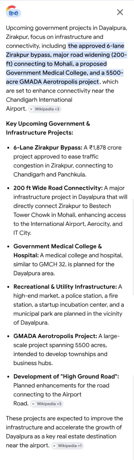 6-Lane Zirakpur Bypass & 200ft Road: Connectivity Boom for Aeroland Region